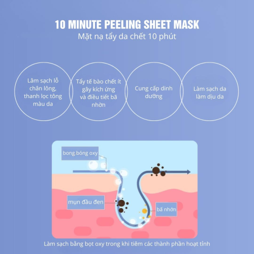 Mặt nạ peel sạch m:ụn đầu đen (Tặng 2 gói kem dưỡng The iLLON)