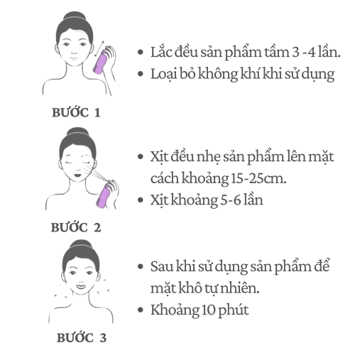Xịt Khóa Trang Điểm Thuần Chay UNICONIC - Self Beauty 100Ml