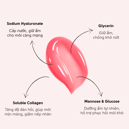 Son Thuần Chay Self Beauty Veganize Collagen Lip Glass Balm