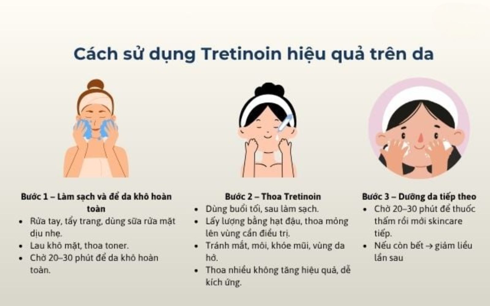 tretinoin có tác dụng gì