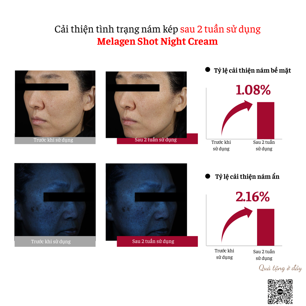 kem dưỡng đêm